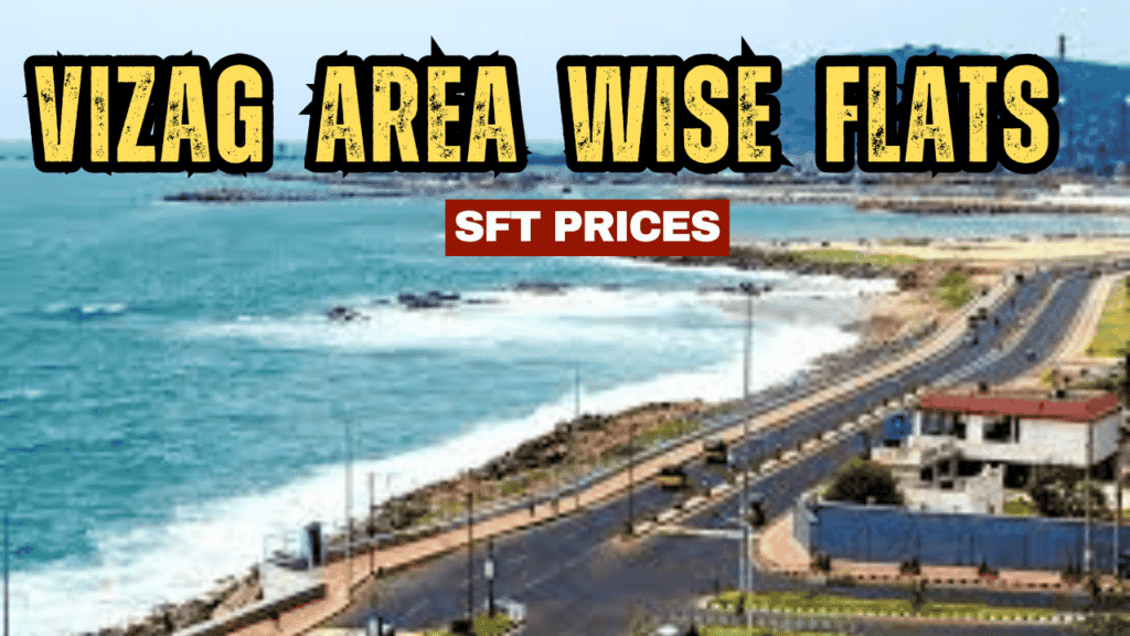 Flats for Sale in Vizag – 2026 Price Trends & Area Guide