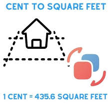 Cent to Square Feet Conversion Guide (Land Measurement Explained)